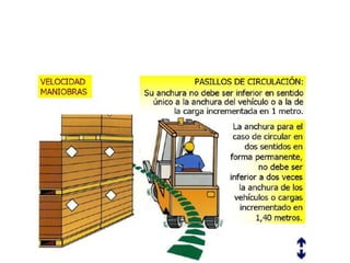 Operación de montacargas