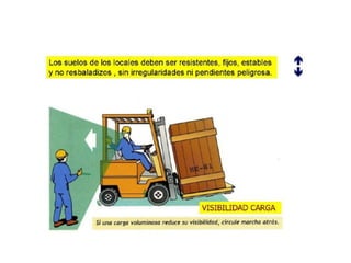 Operación de montacargas