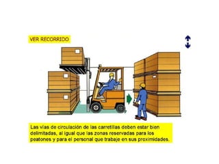 Operación de montacargas