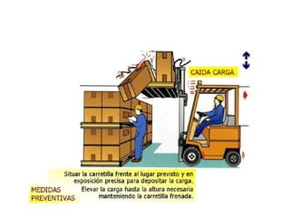 Operación de montacargas