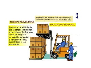 Operación de montacargas