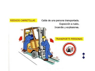 Operación de montacargas