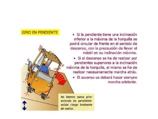 Operación de montacargas