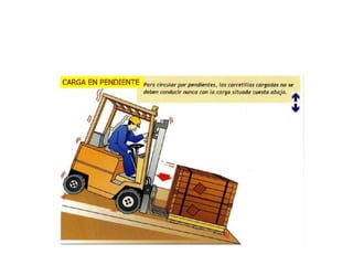 Operación de montacargas