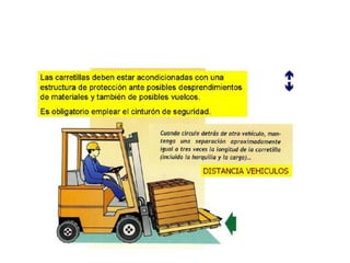 Operación de montacargas