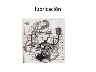lubricación
 