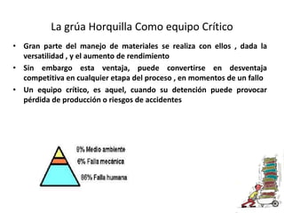 La grúa Horquilla Como equipo Crítico
• Gran parte del manejo de materiales se realiza con ellos , dada la
versatilidad , y el aumento de rendimiento
• Sin embargo esta ventaja, puede convertirse en desventaja
competitiva en cualquier etapa del proceso , en momentos de un fallo
• Un equipo crítico, es aquel, cuando su detención puede provocar
pérdida de producción o riesgos de accidentes
 