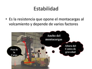 Estabilidad
• Es la resistencia que opone el montacargas al
volcamiento y depende de varios factores
Ancho del
montacargas
Altura del
Centro de
gravedad
Peso de
la
Carga
 