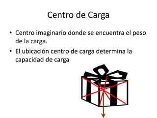 Centro de Carga
• Centro imaginario donde se encuentra el peso
de la carga.
• El ubicación centro de carga determina la
capacidad de carga
 