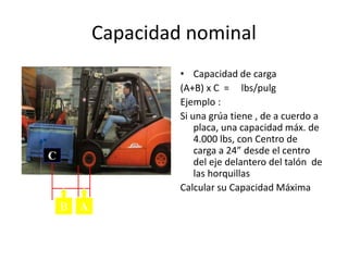 Capacidad nominal
• Capacidad de carga
(A+B) x C = lbs/pulg
Ejemplo :
Si una grúa tiene , de a cuerdo a
placa, una capacidad máx. de
4.000 lbs, con Centro de
carga a 24” desde el centro
del eje delantero del talón de
las horquillas
Calcular su Capacidad Máxima
B A
C
 