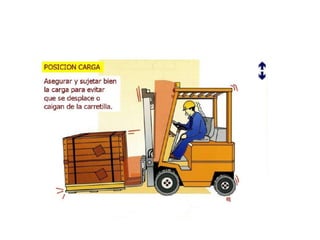 Operación de montacargas