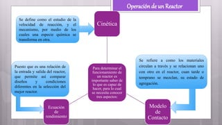 Operación de un Reactor
Para determinar el
funcionamiento de
un reactor es
importante saber de
lo que es capaz de
hacer, para lo cual
se necesita conocer
tres aspectos:
Cinética
Modelo
de
Contacto
Ecuación
de
rendimiento
Se define como el estudio de la
velocidad de reacción, y el
mecanismo, por medio de los
cuales una especie química se
transforma en otra.
Puesto que es una relación de
la entrada y salida del reactor,
que permite así comparar
diseños y condiciones
diferentes en la selección del
mejor reactor.
Se refiere a como los materiales
circulan a través y se relacionan uno
con otro en el reactor, cuan tarde o
temprano se mezclan, su estado de
agregación.
 