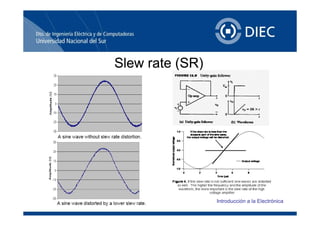 SlewSlew raterate (SR)(SR)SlewSlew raterate (SR)(SR)
Introducción a la Electrónica
 