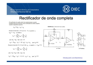 Rectificador de onda completaRectificador de onda completaRectificador de onda completaRectificador de onda completa
Introducción a la Electrónica
 