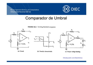 Comparador de UmbralComparador de UmbralComparador de UmbralComparador de Umbral
Introducción a la Electrónica
 