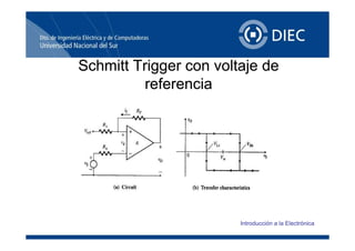 SchmittSchmitt TriggerTrigger con voltaje decon voltaje deSchmittSchmitt TriggerTrigger con voltaje decon voltaje de
referenciareferencia
Introducción a la Electrónica
 