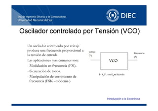 Oscilador controlado por Tensión (VCO)Oscilador controlado por Tensión (VCO)Oscilador controlado por Tensión (VCO)Oscilador controlado por Tensión (VCO)
Un oscilador controlado por voltaje
produce una frecuencia proporcional a
la tensión de entradala tensión de entrada
Las aplicaciones mas comunes son:
- Modulación en frecuencia (FM).
• - Generación de tonos.
• - Manipulación de corrimiento de
frecuencia (FSK módems )frecuencia (FSK –módems-).
Introducción a la Electrónica
 