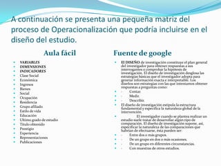 A continuación se presenta una pequeña matriz del proceso de Operacionalización que podría incluirse en el diseño del estudio. Aula fácil Fuente de googleVARIABLES DIMENSIONES INDICADORES Clase Social Económica Ingresos Bienes Social Ocupación Residencia Grupo afiliado Estilo de vida Educación Ultimo grado de estudio Título obtenido Prestigio Experiencia Representaciones Publicaciones El DISEÑO de investigación constituye el plan general del investigador para obtener respuestas a sus interrogantes o comprobar la hipótesis de investigación. El diseño de investigación desglosa las estrategias básicas que el investigador adopta para generar información exacta e interpretable. Los diseños son estrategias con las que intentamos obtener respuestas a preguntas como:·        Contar.·        Medir.·        Describir.El diseño de investigación estipula la estructura fundamental y especifica la naturaleza global de la intervención.	El investigador cuando se plantea realizar un estudio suele tratar de desarrollar algún tipo de comparación. El diseño de investigación supone, así, especificar la naturaleza de las comparaciones que habrían de efectuarse, ésta pueden ser:·        Entre dos o más grupos.·        De un grupo en dos o más ocasiones.·        De un grupo en diferentes circunstancias.·        Con muestras de otros estudios.