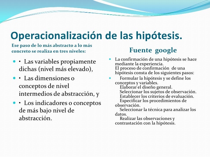 OperacionalizacióN De Las HipóTesis