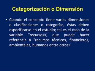 Categorización o Dimensión
• Cuando el concepto tiene varias dimensiones
o clasificaciones o categorías, éstas deben
especificarse en el estudio; tal es el caso de la
variable “recursos», que puede hacer
referencia a “recursos técnicos, financieros,
ambientales, humanos entre otros».
 