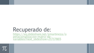 Recuperado de:
https://es.slideshare.net/emartineza/o
peracionalizacion-matriz-de-
variables?next_slideshow=21717865