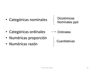 Dicotómicas
• Categóricas nominales
                                         Nominales ppd


• Categóricas ordinales                  Ordinales
• Numéricas proporción
                                         Cuantitativas
• Numéricas razón




                   Cristian Díaz Vélez                   28
 