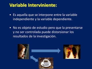 • Es aquella que se interpone entre la variable
independiente y la variable dependiente.
• No es objeto de estudio pero que la presentarse
y no ser controlada puede distorsionar los
resultados de la investigación.
Variable Interviniente:
 