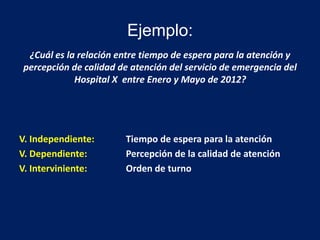 Ejemplo:
V. Independiente: Tiempo de espera para la atención
V. Dependiente: Percepción de la calidad de atención
V. Interviniente: Orden de turno
¿Cuál es la relación entre tiempo de espera para la atención y
percepción de calidad de atención del servicio de emergencia del
Hospital X entre Enero y Mayo de 2012?
 