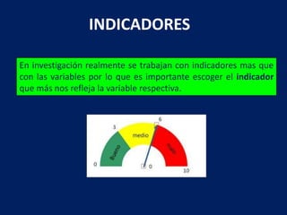 INDICADORES
En investigación realmente se trabajan con indicadores mas que
con las variables por lo que es importante escoger el indicador
que más nos refleja la variable respectiva.
 