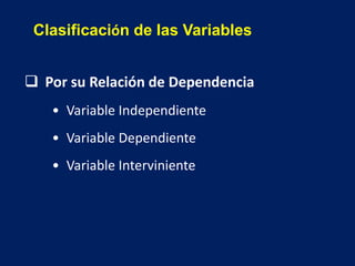 Clasificación de las Variables
 Por su Relación de Dependencia
• Variable Independiente
• Variable Dependiente
• Variable Interviniente
 