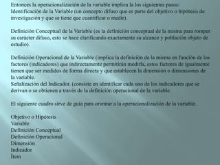 Entonces la operacionalización de la variable implica la los siguientes pasos: Identificación de la Variable (un concepto difuso que es parte del objetivo o hipótesis de investigación y que se tiene que cuantificar o medir). Definición Conceptual de la Variable (es la definición conceptual de la misma para romper su carácter difuso, esto se hace clarificando exactamente su alcance y población objeto de estudio). Definición Operacional de la Variable (implica la definición de la misma en función de los factores (indicadores) que indirectamente permitirán medirla, estos factores de igualmente tienen que ser medidos de forma directa y que establecen la dimensión o dimensiones de la variable. Señalización del Indicador. (consiste en identificar cada uno de los indicadores que se derivan o se obtienen a través de la definición operacional de la variable. El siguiente cuadro sirve de guía para orientar a la operacionalización de la variable. Objetivo o Hipótesis Variable Definición Conceptual Definición Operacional Dimensión Indicador Ítem               