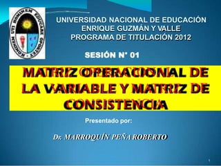 UNIVERSIDAD NACIONAL DE EDUCACIÓN
ENRIQUE GUZMÁN Y VALLE
PROGRAMA DE TITULACIÓN 2012
SESIÓN N° 01
MATRIZ OPERACIONAL DE
DELA VARIABLE YMATRIZ
CONSISTENCIA
Presentado por:
Dr. MARROQUÍN PEÑAROBERTO
1
 