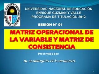 MATRIZ OPERACIONAL DE LA VARIABLE Y MATRIZ DE CONSISTENCIA 
SESIÓN N° 01 
Presentado por: 
UNIVERSIDAD NACIONAL DE EDUCACIÓN ENRIQUE GUZMÁN Y VALLE PROGRAMA DE TITULACIÓN 2012 
Dr. MARROQUÍN PEÑA ROBERTO 
1  