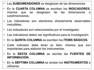 • Las SUBDIMENSIONES se desglosan de las dimensiones.
• En la CUARTA COLUMNA se escriben los INDICADORES,
mismos que se desglosan de las dimensiones o
subdimensiones.
• Los indicadores son elementos directamente observables
ineludibles.
• Los indicadores son seleccionados por el investigador.
• Los indicadores deben ser significativos para la investigación.
• En la QUINTA COLUMNA se escriben los ÍTEMS BÁSICOS.
• Cada indicador debe tener su ítem, mismos que son
importantes para elaborar los instrumentos.
• En la SEXTA COLUMNA se escribe las FUENTES DE
INFORMACIÓN.
• En la SÉPTIMA COLUMNA se anotan los INSTRUMENTOS a
utilizarse.
 