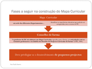 Fases a seguir na construção do Mapa Curricular
                                       Mapa Curricular
                                                      identificar as experiências educativas que poderão ser
    em sede dos diferentes Departamentos…
                                                                enriquecidas com o recurso às TIC.




                                   Conselho de Turma
  “o professor de TIC irá elaborar um Mapa Curricular específico para a Turma, em articulação com os
    restantes professores e no âmbito do desenho do Projecto Curricular de Turma” (CRIE, 2006).




       Deve privilegiar-se o desenvolvimento de pequenos projectos


Ana Paula Santos
 