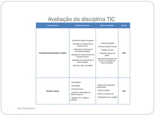 Avaliação da disciplina TIC
                             Critérios gerais                   Critérios específicos             Meios de avaliação         Cotação




                                                          . Domínio da Língua Portuguesa
                                                           . Aquisição e compreensão de          . Testes de avaliação
                                                                   conhecimentos              . Fichas de trabalho na aula
                                                            . Progressão no processo de           . Trabalho de casa
                                                                ensino/aprendizagem
                   Competências/Capacidades e aptidões                                          . Trabalhos práticos em       80%
                                                         . Aplicação de conhecimentos em                 grupo
                                                                  situações práticas
                                                                                             . Apreciação da destreza dos
                                                          . Aplicação de conhecimentos a        alunos na resolução das
                                                                   novas situações                 várias actividades
                                                            . Destreza e rigor no trabalho




                                                         . Pontualidade
                                                         . Assiduidade                       . Registo de assiduidade e
                                                                                             pontualidade
                                                         . Comportamento
                            Atitudes e valores                                               . Falta de material              20%
                                                          . Iniciativa e participação em
                                                         trabalho de grupo                   . Postura na sala de aula

                                                         . Relação com os colegas e          . Cooperação com os colegas
                                                         professor




Ana Paula Santos
 