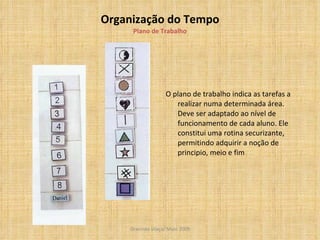 Organização do Tempo Plano de Trabalho O plano de trabalho indica as tarefas a realizar numa determinada área. Deve ser adaptado ao nível de funcionamento de cada aluno. Ele constitui uma rotina securizante, permitindo adquirir a noção de principio, meio e fim  