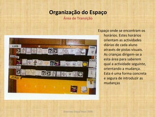 Organização do Espaço Área de Transição Espaço onde se encontram os horários. Estes horários orientam as actividades diárias de cada aluno através de pistas visuais. As crianças dirigem-se a esta área para saberem qual a actividade seguinte, orientando a mudança. Esta é uma forma concreta e segura de introduzir as mudanças  