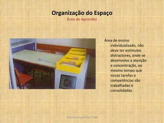 Organização do Espaço Área de Aprender Área de ensino individualizado, não deve ter estímulos distractores, onde se desenvolve a atenção e concentração, ao mesmo tempo que novas tarefas e competências são trabalhadas e consolidadas.  