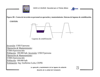 HACIA LA CALIDAD: Necesidad para el Próximo Milenio
La operación y mantenimiento de las lagunas de oxidación:
Garantía de la calidad del tratamiento
2
Figura 2B - Costos de inversión en personal en operación y mantenimiento. Sistema de lagunas de estabilización.
COSTOS:
Inversión: US$15/persona
Operación & Mantenimiento:
US$0.4/persona/año
Población: 100.000 hab. Inversión: US$15/persona
Operación & Mantenimiento:
US$0.4/persona/año
Población: 100.000 hab.
Estimación: Ing. Guillermo León, CEPIS
Lagunas de estabilización
 