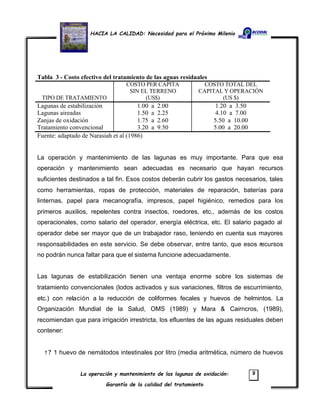 HACIA LA CALIDAD: Necesidad para el Próximo Milenio
La operación y mantenimiento de las lagunas de oxidación:
Garantía de la calidad del tratamiento
9
Tabla 3 - Costo efectivo del tratamiento de las aguas residuales
TIPO DE TRATAMIENTO
COSTO PER CAPITA
SIN EL TERRENO
(US$)
COSTO TOTAL DEL
CAPITAL Y OPERACIÓN
(US $)
Lagunas de estabilización 1.00 a 2.00 1.20 a 3.50
Lagunas aireadas 1.50 a 2.25 4.10 a 7.00
Zanjas de oxidación 1.75 a 2.60 5.50 a 10.00
Tratamiento convencional 3.20 a 9.50 5.00 a 20.00
Fuente: adaptado de Narasiah et al (1986)
La operación y mantenimiento de las lagunas es muy importante. Para que esa
operación y mantenimiento sean adecuadas es necesario que hayan recursos
suficientes destinados a tal fin. Esos costos deberán cubrir los gastos necesarios, tales
como herramientas, ropas de protección, materiales de reparación, baterías para
linternas, papel para mecanografía, impresos, papel higiénico, remedios para los
primeros auxilios, repelentes contra insectos, roedores, etc., además de los costos
operacionales, como salario del operador, energía eléctrica, etc. El salario pagado al
operador debe ser mayor que de un trabajador raso, teniendo en cuenta sus mayores
responsabilidades en este servicio. Se debe observar, entre tanto, que esos recursos
no podrán nunca faltar para que el sistema funcione adecuadamente.
Las lagunas de estabilización tienen una ventaja enorme sobre los sistemas de
tratamiento convencionales (lodos activados y sus variaciones, filtros de escurrimiento,
etc.) con relación a la reducción de coliformes fecales y huevos de helmintos. La
Organización Mundial de la Salud, OMS (1989) y Mara & Cairncros, (1989),
recomiendan que para irrigación irrestricta, los efluentes de las aguas residuales deben
contener:
? ? 1 huevo de nemátodos intestinales por litro (media aritmética, número de huevos
 