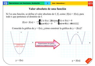 Euler - Matemáticas I
Tema:
12 3Operaciones con funciones. Acotación
Final
Valor absoluto de una función
Si f es una función, se define el valor absoluto de f, |f|, como: |f|(x) = |f(x)|, para
todo x que pertenece al dominio de f.
|f|(x)= |f(x)| =


f(x) si f(x) ≥0
−f(x) si f(x) < 0
=



f(x) si f(x) > 0
−f(x) si f(x) ≤0
-5
-4
-3
-2
-1
0
1
2
3
4
5
-5 -4 -3 -2 -1 0 1 2 3 4 5
X
Y
y = f(x)
puntos con
imagen negativa
Simetrizamos las partes
negativas respecto al eje OX
-5
-4
-3
-2
-1
0
1
2
3
4
5
-5 -4 -3 -2 -1 0 1 2 3 4 5
X
Y
y = |f(x)|
Conocida la gráfica de y = f(x), ¿cómo construir la gráfica de y = |f(x)|?
3
 