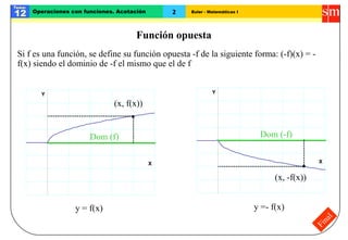 Euler - Matemáticas I
Tema:
12 2Operaciones con funciones. Acotación
Final
Función opuesta
Si f es una función, se define ...