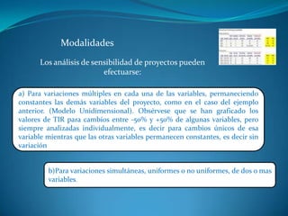 Modalidades
      Los análisis de sensibilidad de proyectos pueden
                         efectuarse:

a) Para variaciones múltiples en cada una de las variables, permaneciendo
constantes las demás variables del proyecto, como en el caso del ejemplo
anterior. (Modelo Unidimensional). Obsérvese que se han graficado los
valores de TIR para cambios entre -50% y +50% de algunas variables, pero
siempre analizadas individualmente, es decir para cambios únicos de esa
variable mientras que las otras variables permanecen constantes, es decir sin
variación


         b)Para variaciones simultáneas, uniformes o no uniformes, de dos o mas
         variables.
 