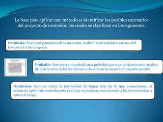 La base para aplicar este método es identificar los posibles escenarios
     del proyecto de inversión, los cuales se clasifican en los siguientes:


Pesimista: Es el peor panorama de la inversión, es decir, es el resultado en caso del
fracaso total del proyecto



                 Probable: Éste sería el resultado más probable que supondríamos en el análisis
                 de la inversión, debe ser objetivo y basado en la mayor información posible.



   Optimista: Siempre existe la posibilidad de lograr más de lo que proyectamos, el
   escenario optimista normalmente es el que se presenta para motivar a los inversionistas a
   correr el riesgo.
 