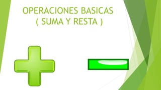 OPERACIONES BASICAS
( SUMA Y RESTA )
 
