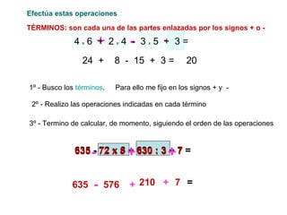 1º - Busco los términos.
Efectúa estas operaciones
+ - +
2º - Realizo las operaciones indicadas en cada término
24 + 8 - 15 + 3 =
3º - Termino de calcular, de momento, siguiendo el orden de las operaciones
TÉRMINOS: son cada una de las partes enlazadas por los signos + o -
20
635 - 72 x 8 + 630 : 3 + 7 =635 72 x 8 630 : 3 7-- ++
635 - 576 + 210 + 7 =
Para ello me fijo en los signos + y -
4 x 6 + 2 x 4 - 3 x 5 + 3 =
 