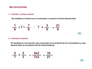 MULTIPLICACIÓN 1 – fracción x número natural  Se multiplica el número por el numerador y se pone el mismo denominador 2 – Fracción x fracción X = El resultado es una fracción cuyo numerador es el producto de los numeradores y cuyo denominador es el producto de los denominadores = X  7 = 7 X ; = 5 7 2 3 5x2 7x3 10 21 1 6 7 6 3 6 21 6 
