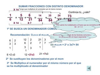 1
6
+
5
12
+
6
21
SUMAR FRACCIONES CON DISTINTO DENOMINADOR
1º SE BUSCA UN DENOMINADOR COMÚN
Recomendación: Busca el m.c.m.
3
7 7
21
1
6 =2 x3 21 =7x3
El m.c.m. es el producto de los factores comunes y
no comunes con el mayor exponente
m.c.m = 22
x 3x7= 84
12 =22
x3
=
2º Se sustituyen los denominadores por el mcm
84
+
84
+
84
3º Se Multiplica al numerador por el mismo número por el que
se ha multiplicado al denominador
X 14
Continúa tú, ¿vale?
2
3 3
6
1
2
2
12
6
3 3
1
Por cuánto he multiplicado a 6 para que se convierta en 84
84 : 6 = 14
X 14 Tengo que multiplicar al numerador por el mismo número
Por cuánto he multiplicado a 12 para que se convierta en 84
84 : 12 = 7
X 7
14 35
Por cuánto he multiplicado a 21para que se convierta en 84
84 : 21 = 4
24
=
73
84
 