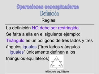 Reglas
La definición NO debe ser restringida.
Se falta a ella en el siguiente ejemplo:
Triángulo es un polígono de tres lados y tres
ángulos iguales (“tres lados y ángulos
iguales” únicamente definen a los
triángulos equiláteros).
triángulo equilátero
 